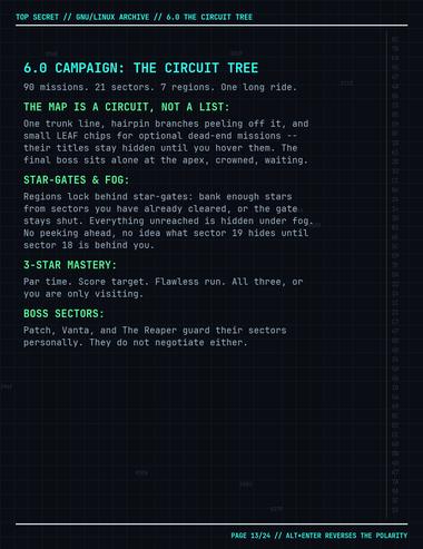 Synapse Grid operators manual, page 13 of 24