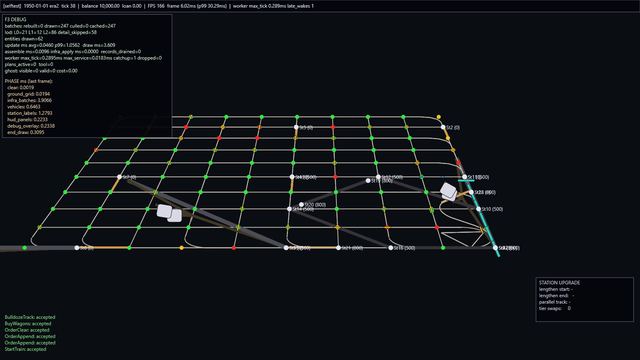 Early debug view of a rail network drawn as green and white lines on a black background.