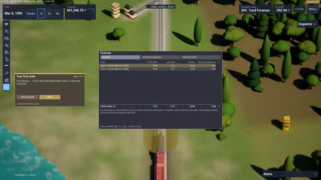 Finances window showing a per-train profit table above a forest track with a red train.